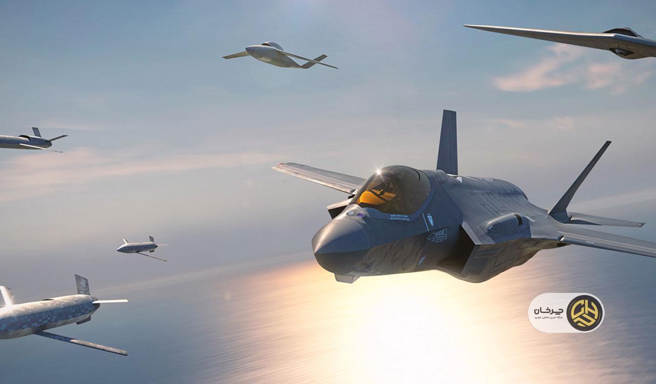 جنگنده‌های F-35