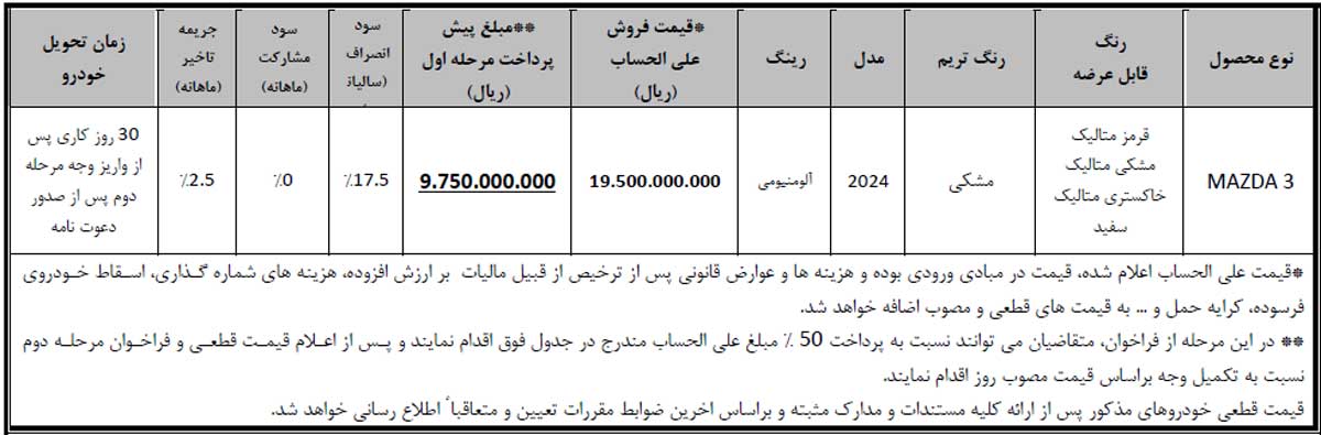 شرایط فروش مزدا 3 جدید