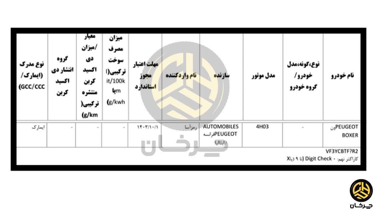 رمزآسا گواهی تایید نوع ون پژو باکسر را دریافت کرد گواهی تایید نوع ون پژو باکسر رمزآسا PEUGEOT BOXER