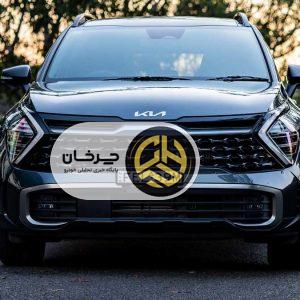 آرشیو مقالات چرخان