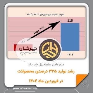 رشد تولید 325 درصدی محصولات در فروردین ماه 1404