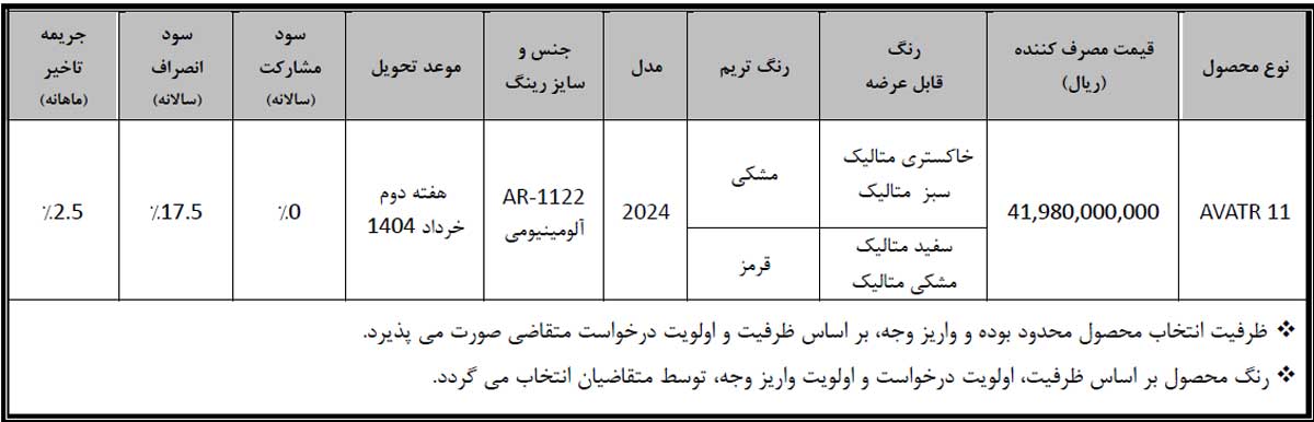 شرایط فروش آواتار 11