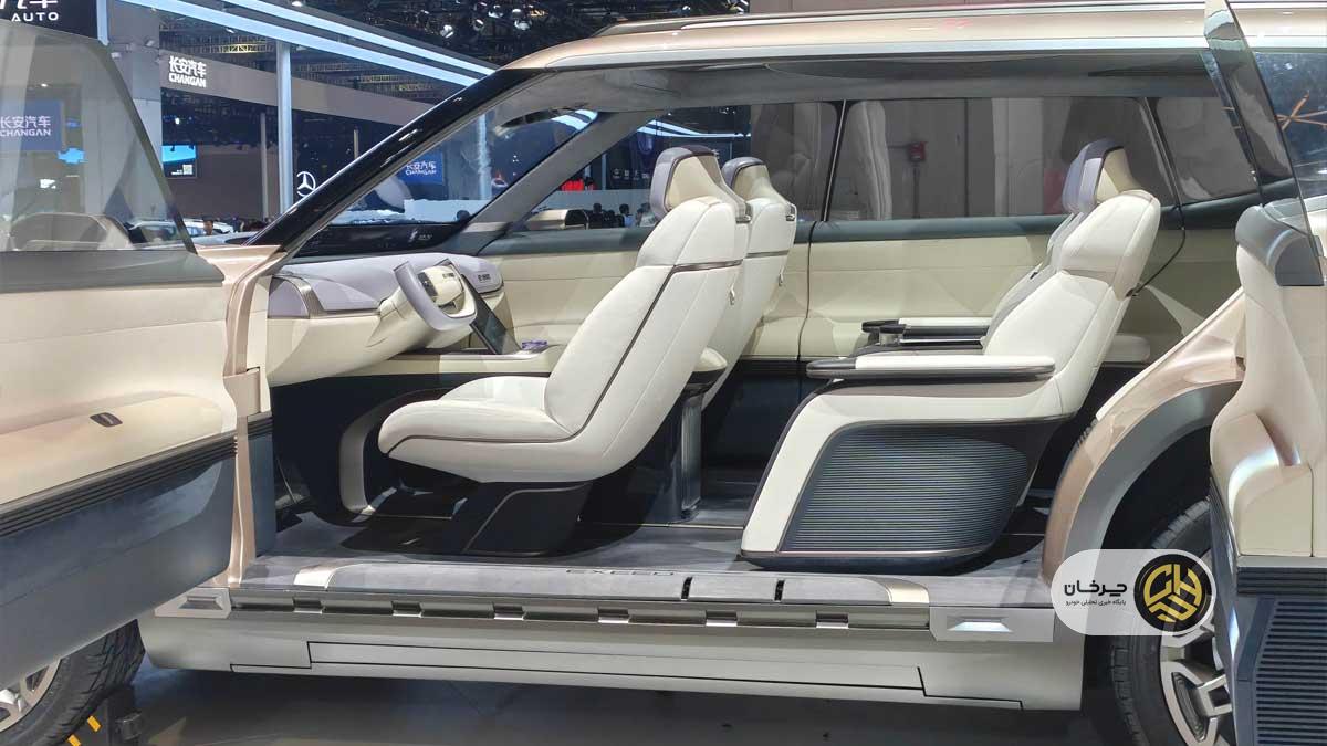 اکسید تیانجی