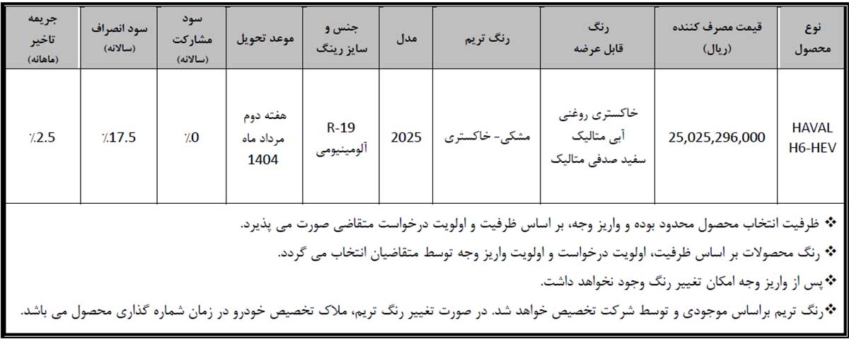 شرایط فروش هاوال H6 هیبریدی