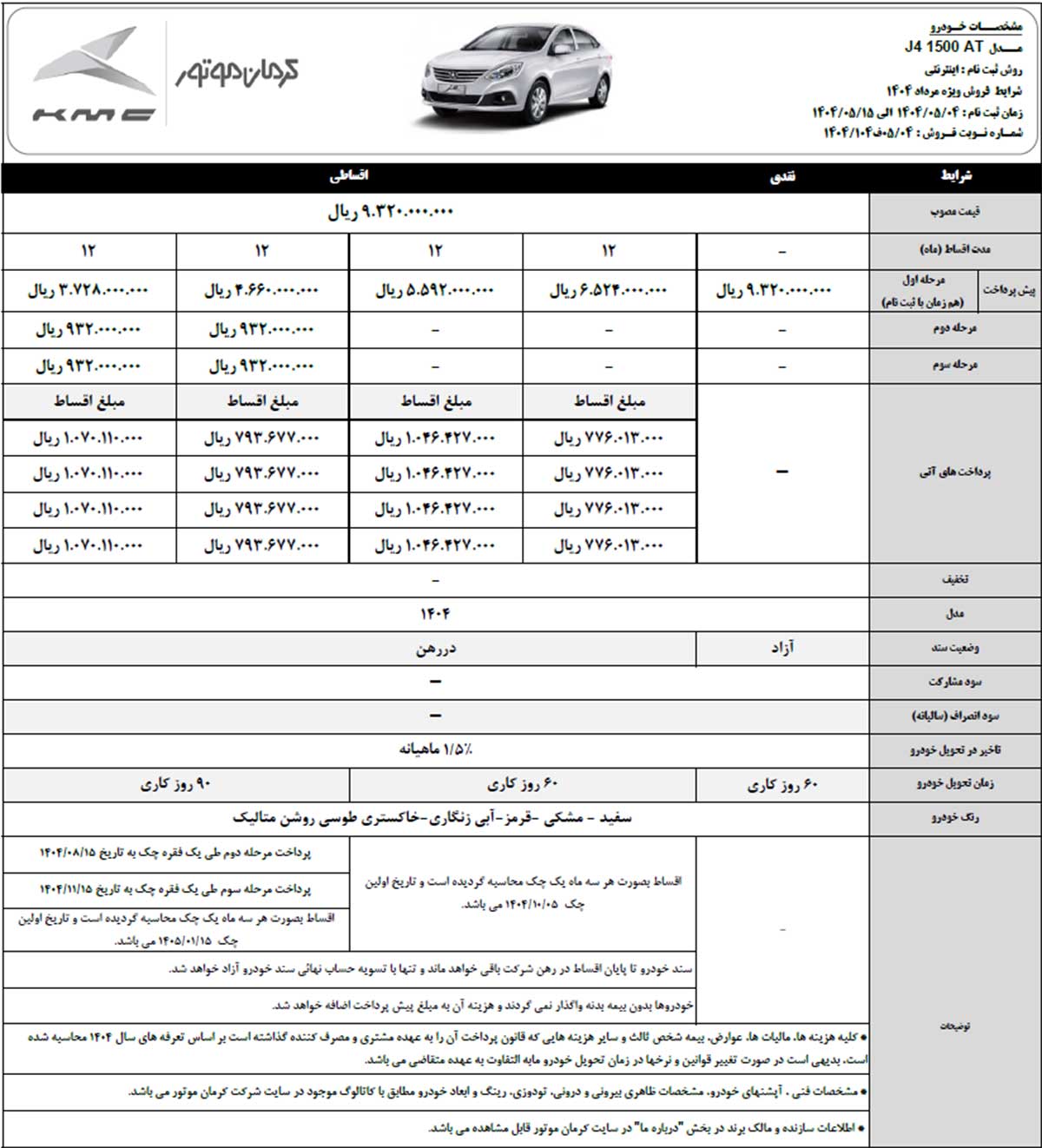 شرایط فروش جک J4 کرمان موتور