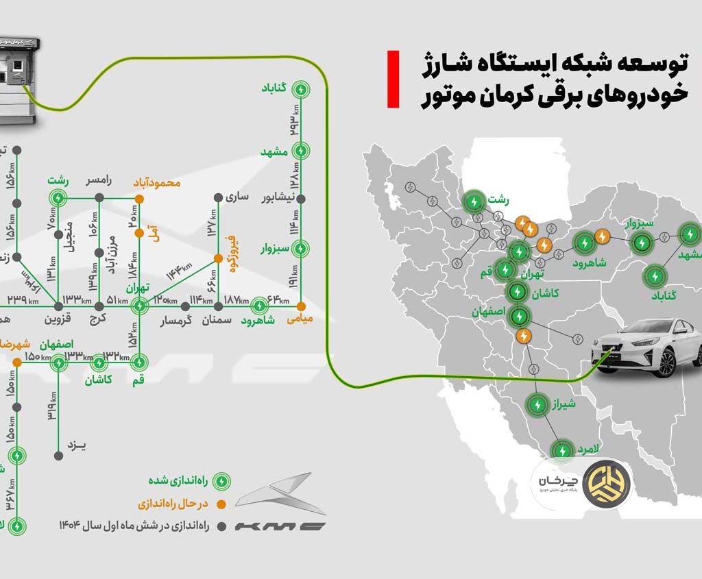 توسعه سراسری ایجاد ایستگاه‌های شارژ خودروهای برقی کرمان موتور