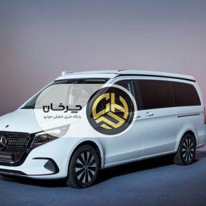 آرشیو مقالات چرخان