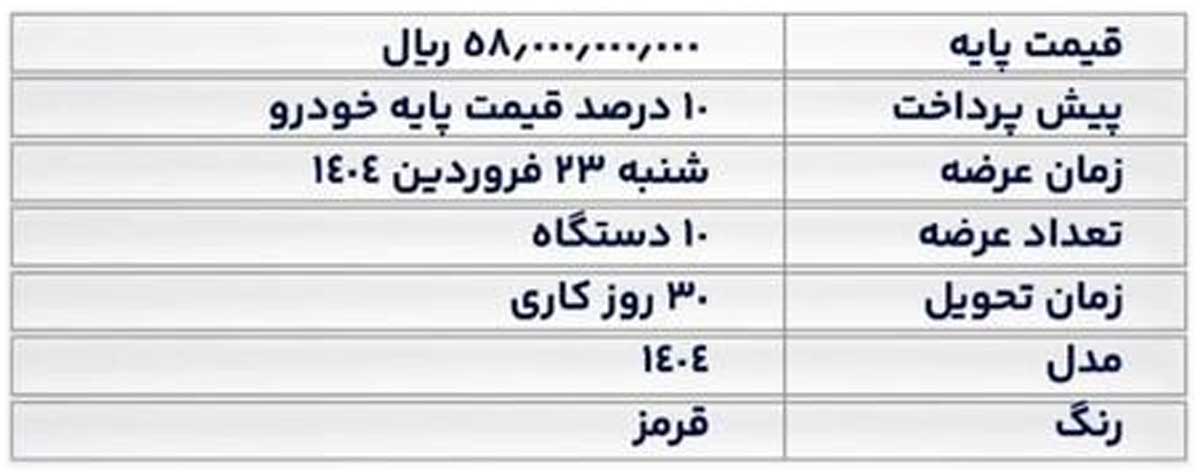 شرایط فروش کامیون شکموتو X5000D کمپرسی