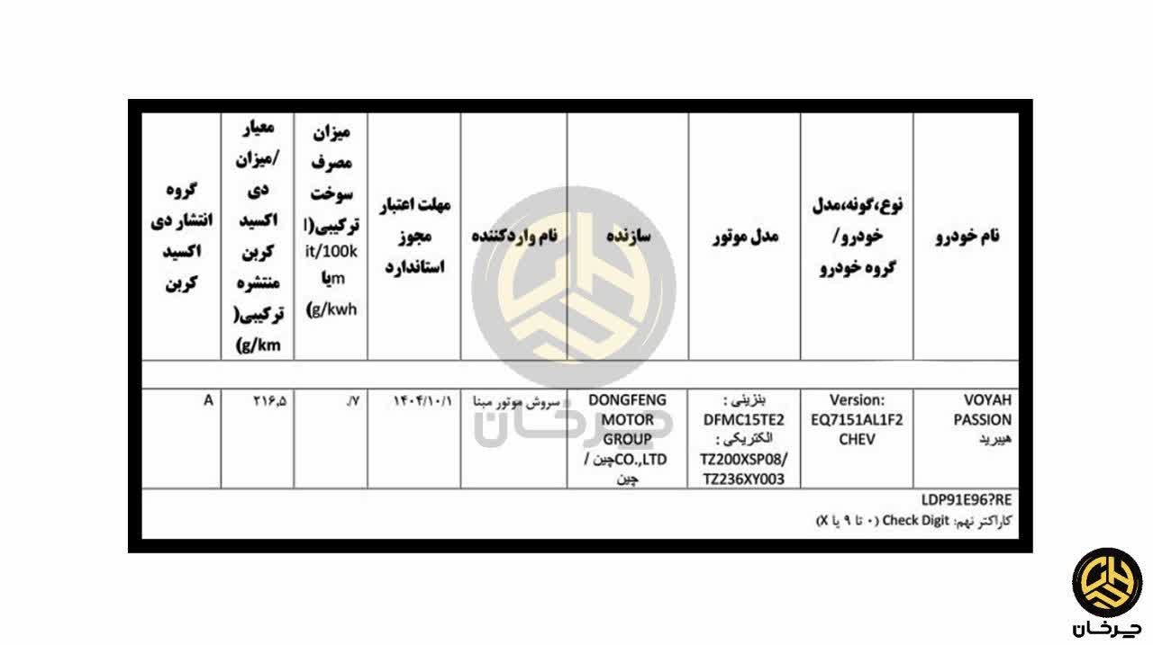 گواهی تایید نوع وویا پشن وارداتی سروش موتور مبنا VOYAH PASSION
