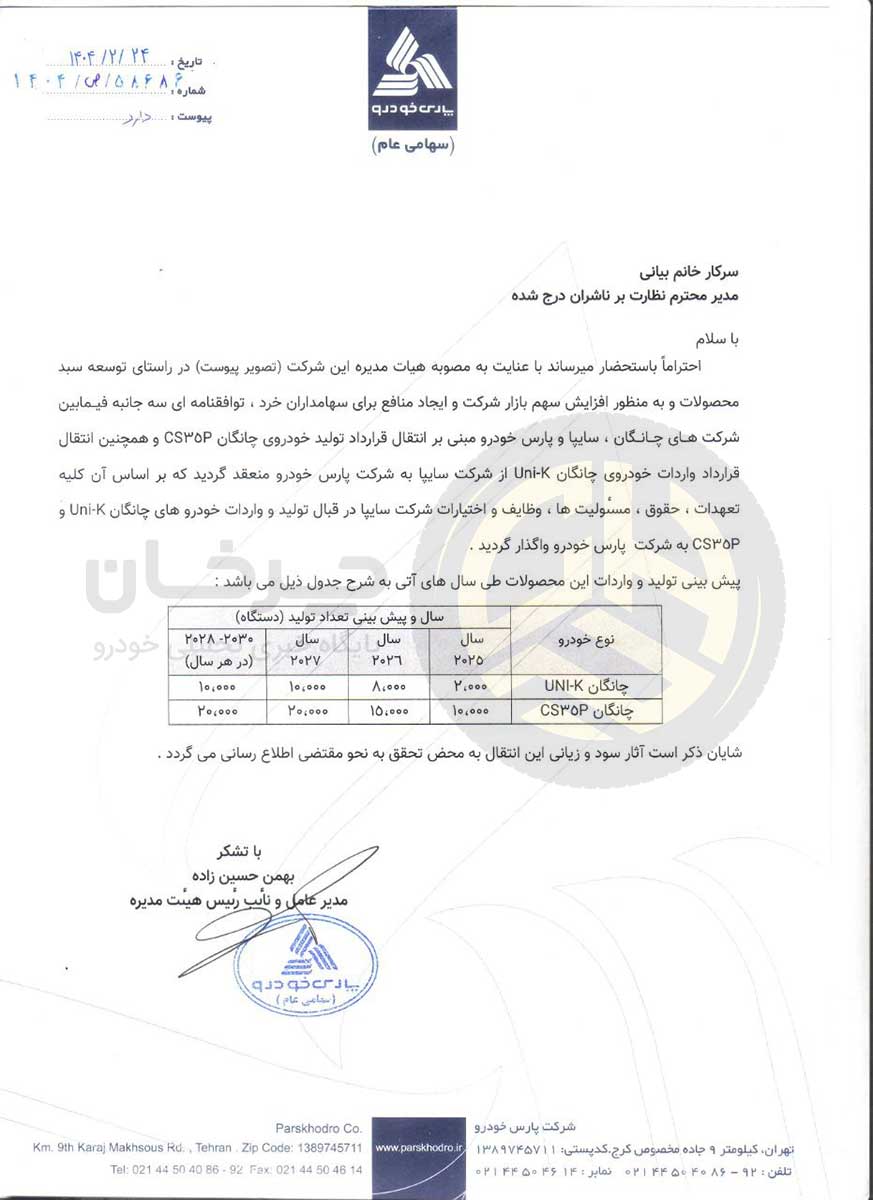 چانگان پارس خودرو