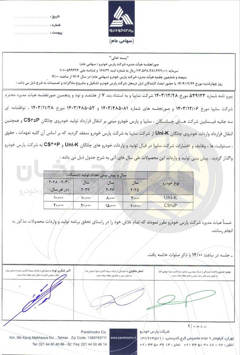 چانگان پارس خودرو