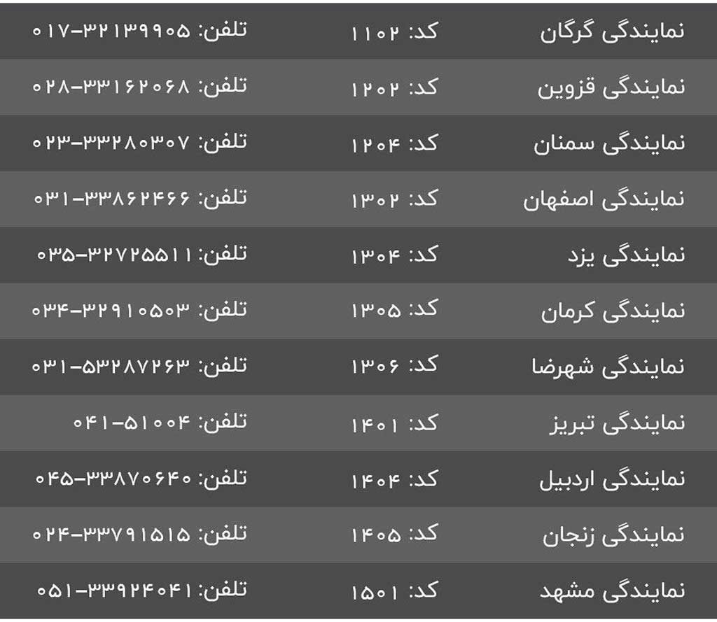 شرایط فروش اقساطی محصولات دیما