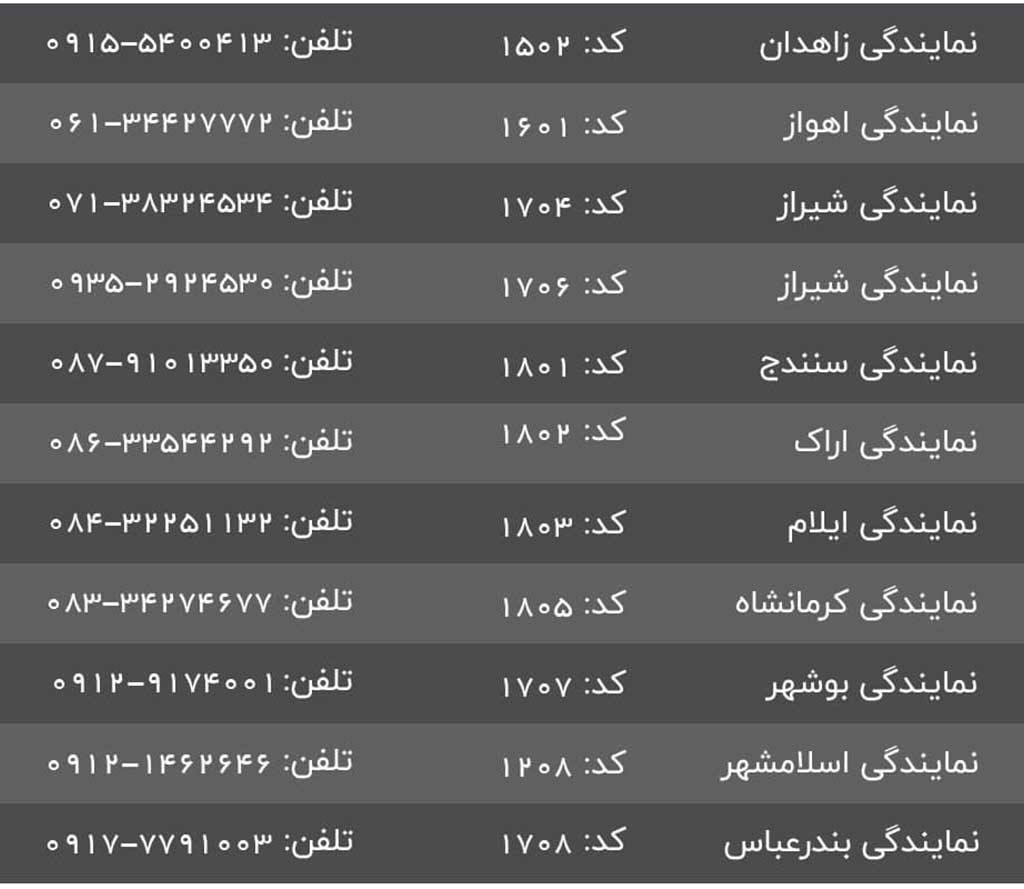 شرایط فروش اقساطی محصولات دیما