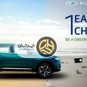 آرشیو مقالات چرخان