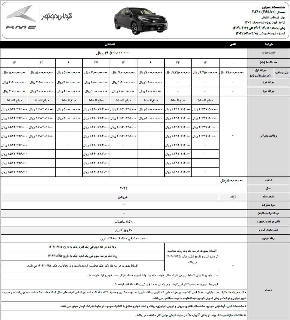شرایط فروش کی ام سی EJ7 پلاس