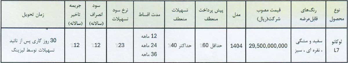 شرایط فروش لوکانو L7