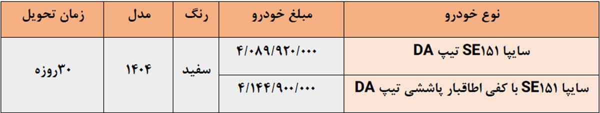 بخشنامه فروش سایپا 151