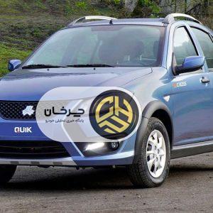 آرشیو مقالات چرخان