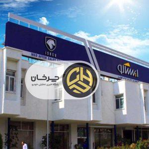 آرشیو مقالات چرخان