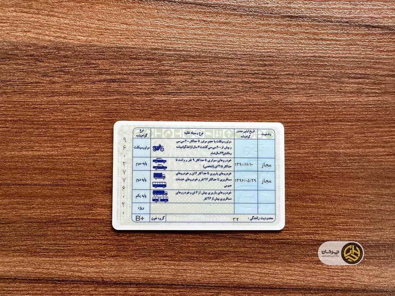 تمدید گواهینامه رانندگی