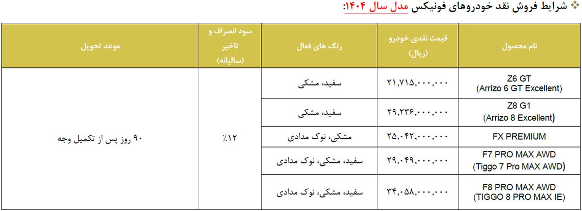 شرایط فروش مدیران خودرو فونیکس