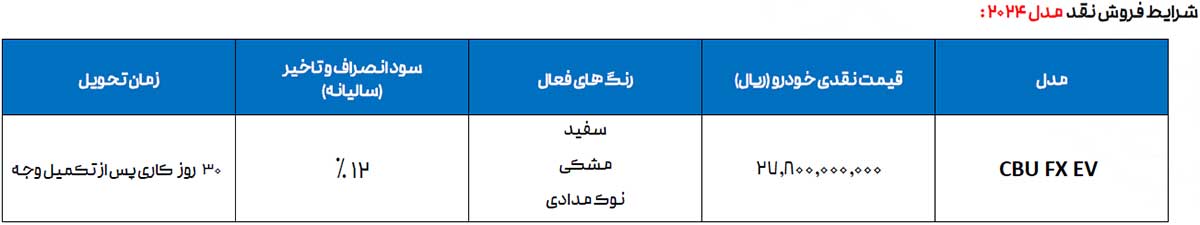 شرایط فروش مدیران خودرو فونیکس NEV