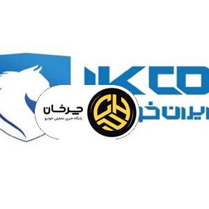 آرشیو مقالات چرخان