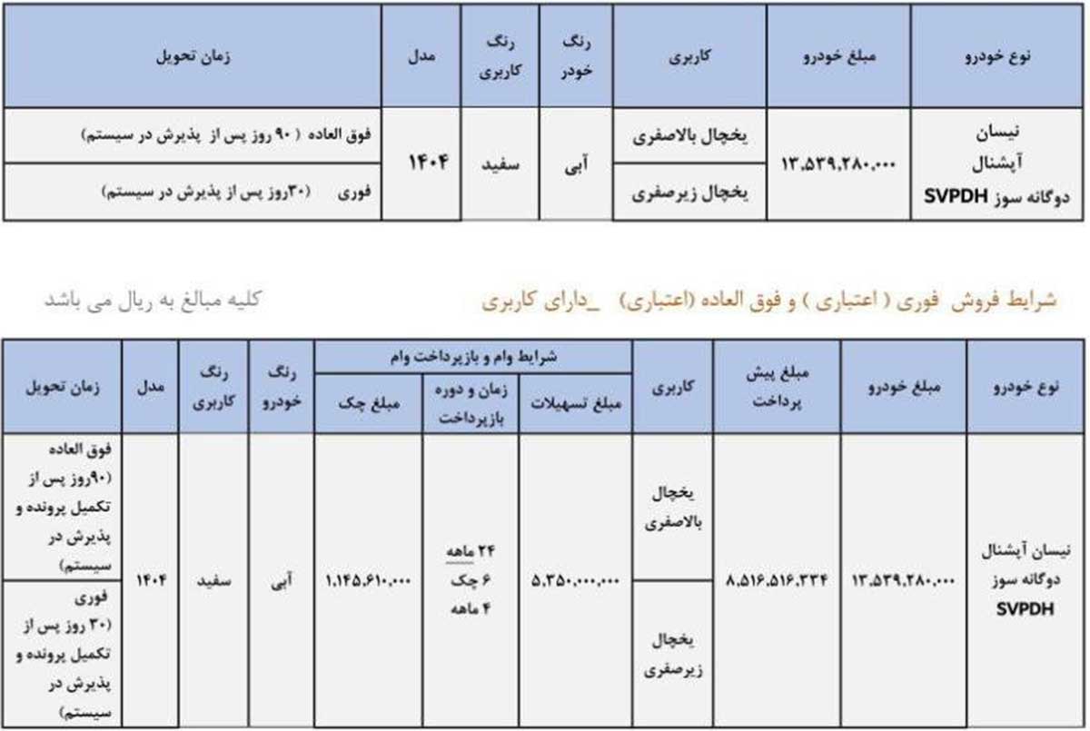 شرایط فروش وانت نیسان زامیاد