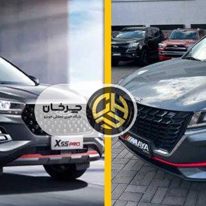 آرشیو مقالات چرخان