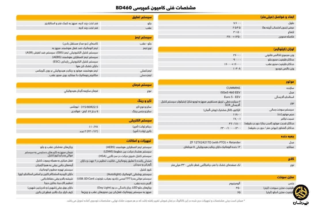 کاتالوگ و مشخصات رسمی کمپرسی امپاور BD460 بهمن دیزل منتشر شد کاتالوگ کمپرسی جدید بهمن دیزل امپاور بی دی 460 EMPOWER BD460
