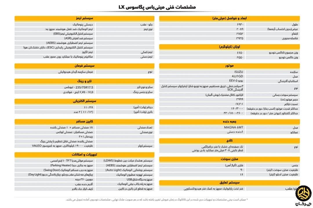 کاتالوگ و مشخصات رسمی مینی بوس پگاسوس LX بهمن دیزل منتشر شد کاتالوگ مینی بوس پگاسوس ال ایکس بهمن دیزل PEGASUS LX