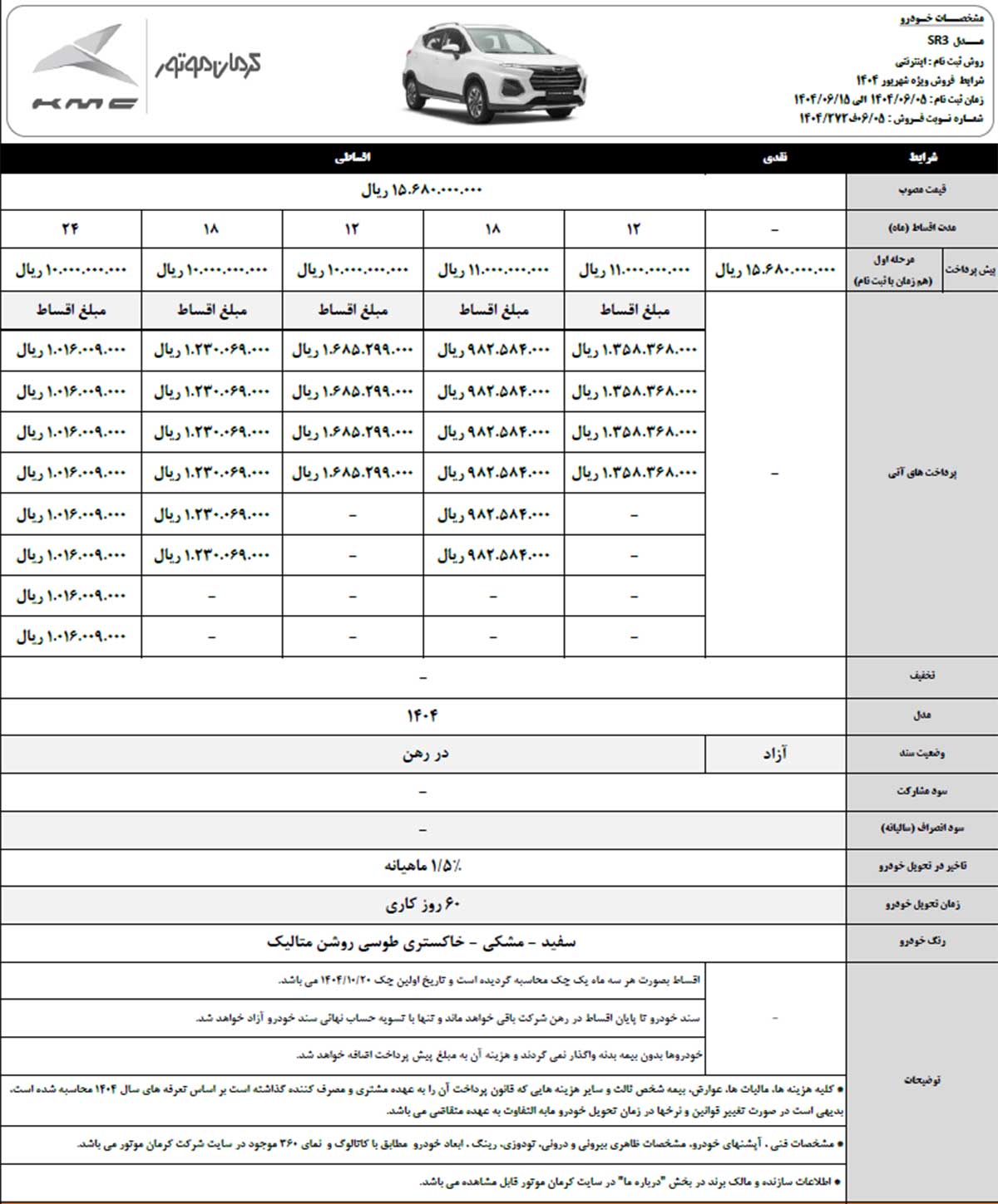 شرایط فروش KMC SR3 کرمان موتور