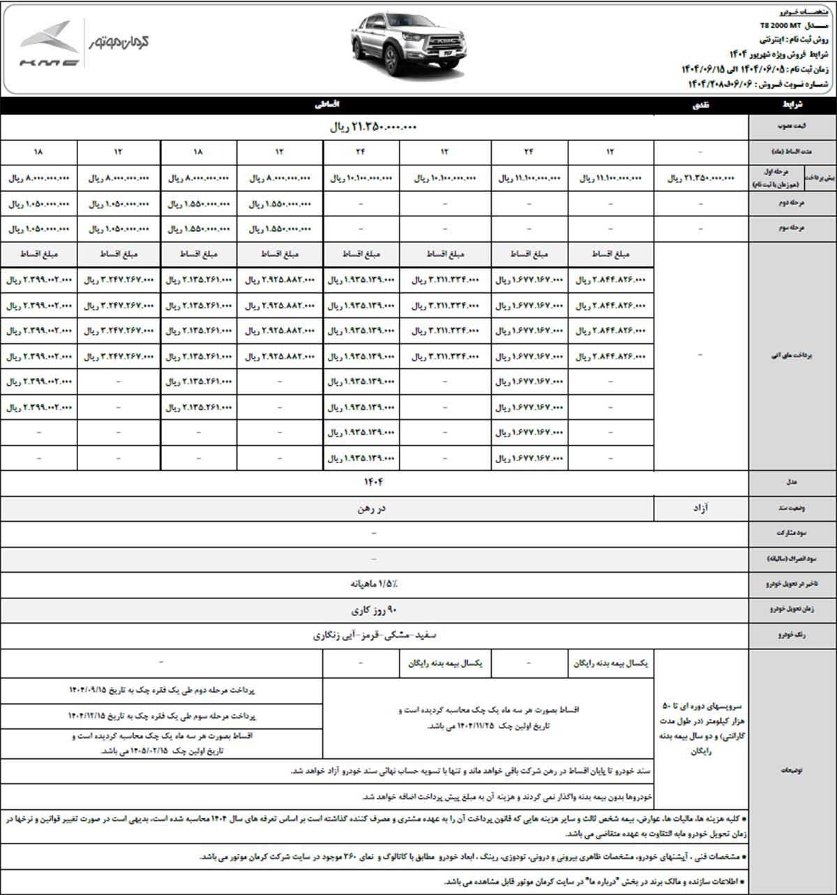 شرایط فروش KMC T8 کرمان موتور