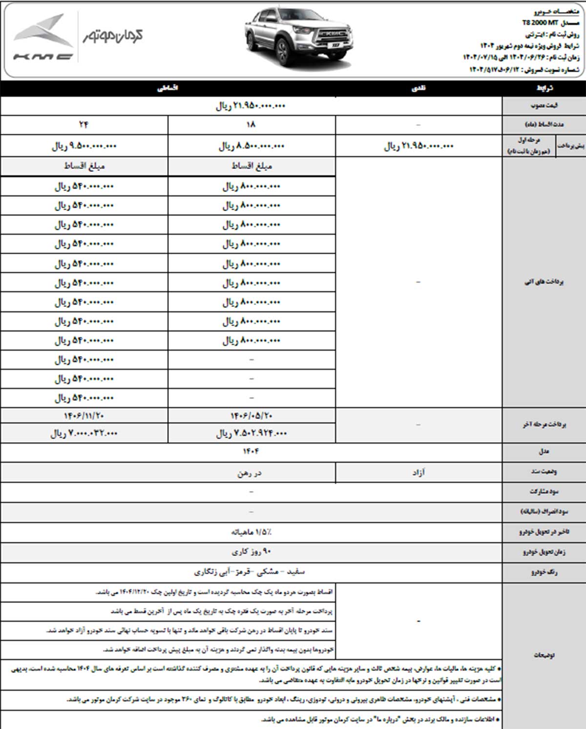 شرایط فروش کی ام سی T8