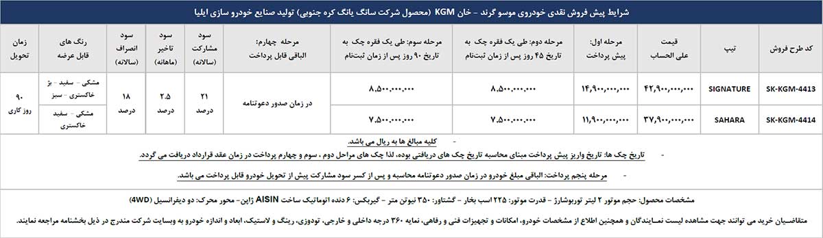 شرایط فروش نقدی و اعتباری موسو گرند خان
