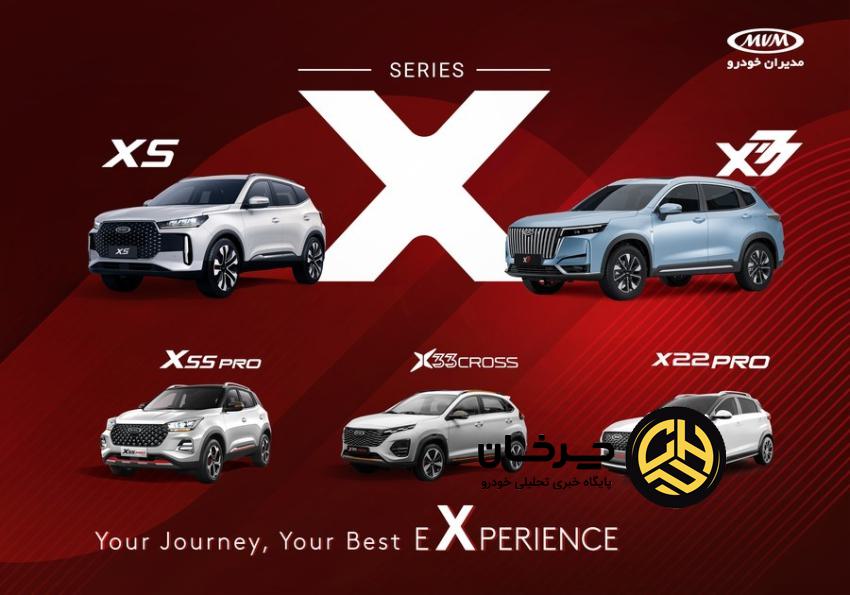 هویت ام‌وی‌ام برآمده از خلق تجربه و پویایی، سری X و M چه مفهومی را بیان می‌کنند؟