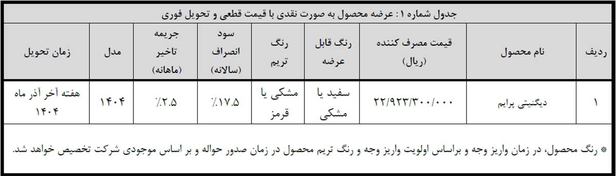 طرح فروش نقدی دیگنیتی پرایم