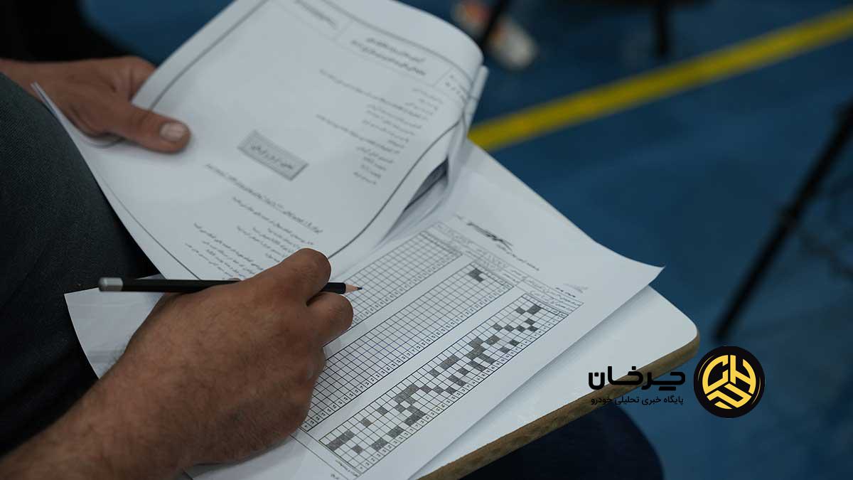 آزمون مهارتی نمایندگی‌های خدمات پس از فروش کرمان موتور