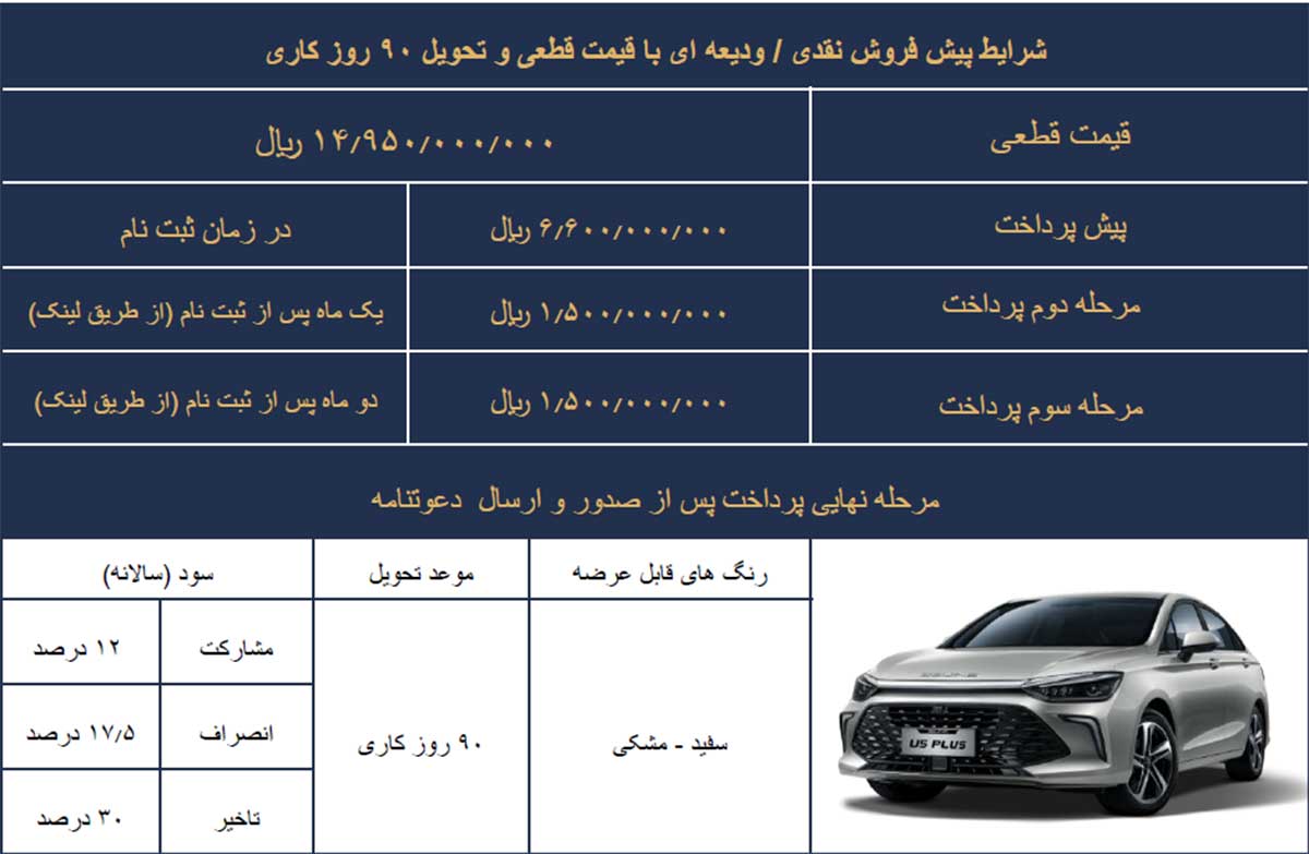 شرایط فروش سابرینا U5 پلاس