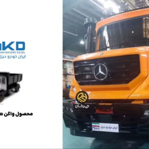 آرشیو مقالات چرخان