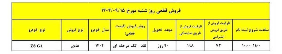 شرایط فروش فونیکس Z8