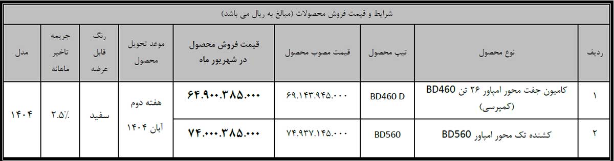 شرایط فروش کشنده BD560 و کامیون کمپرسی BD460