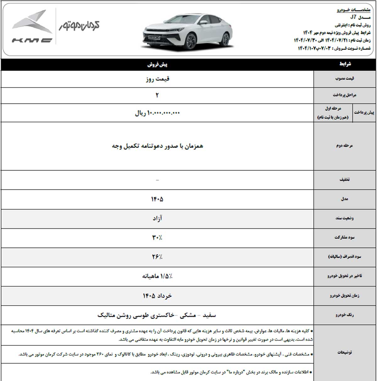 شرایط فروش کی ام سی J7