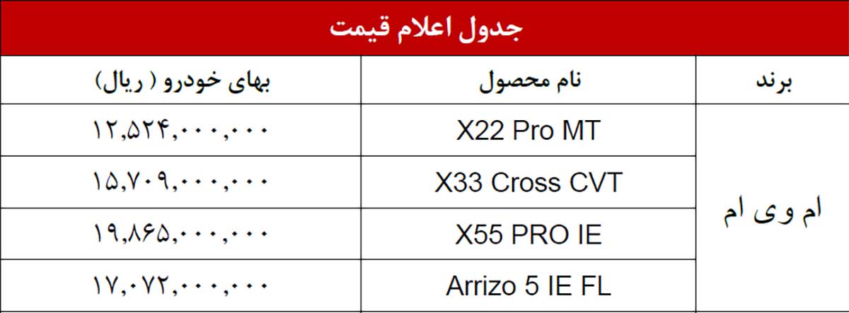 قیمت محصولات مدیران خودرو