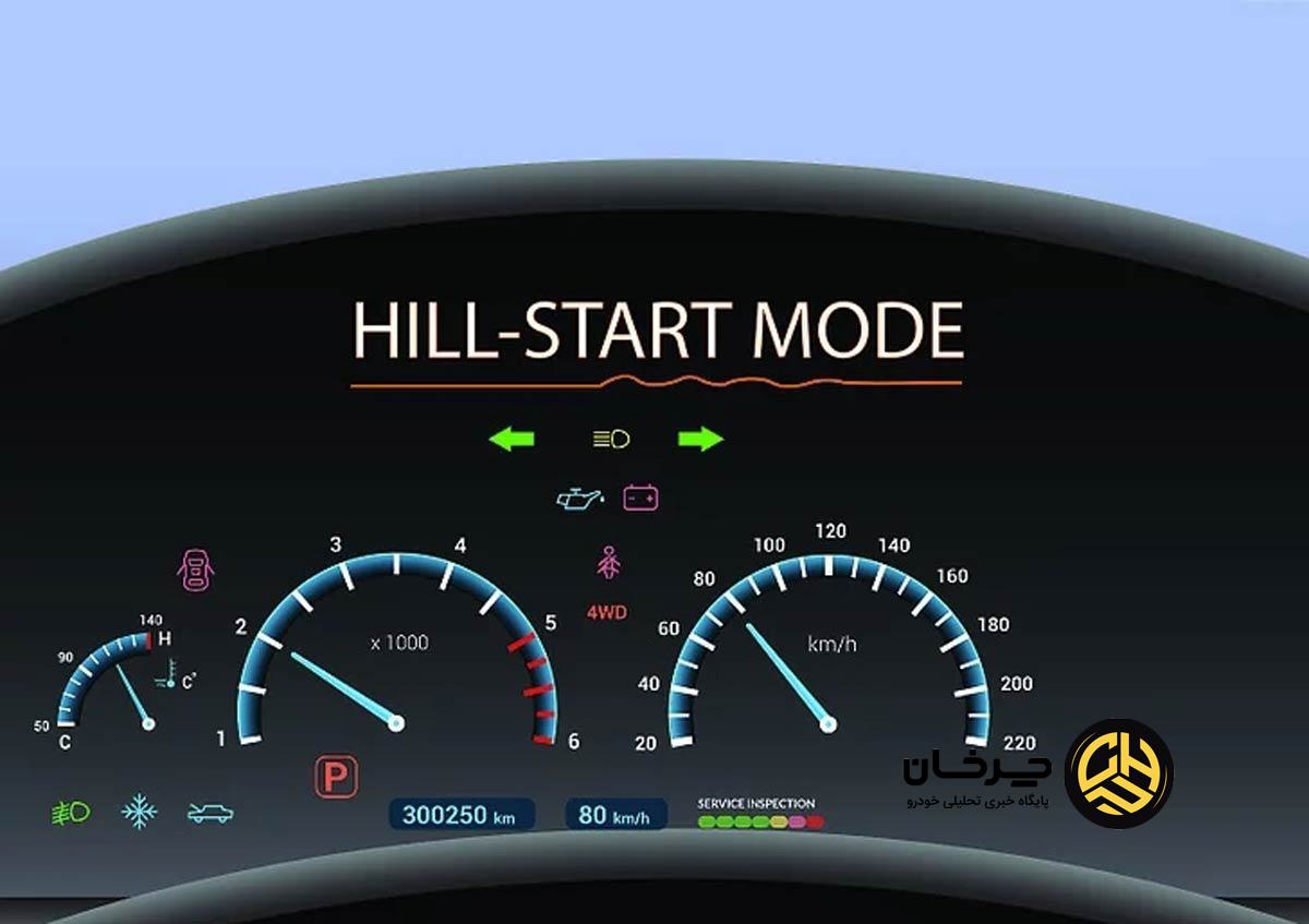 عقب رفتن خودرو