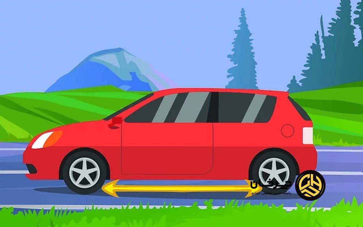 عقب رفتن خودرو