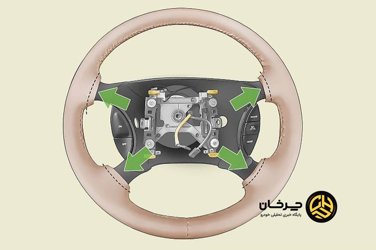 تعویض چرم فرمان