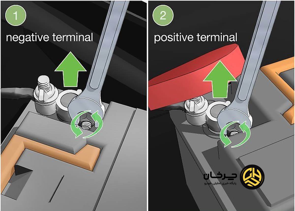 تعویض چرم فرمان