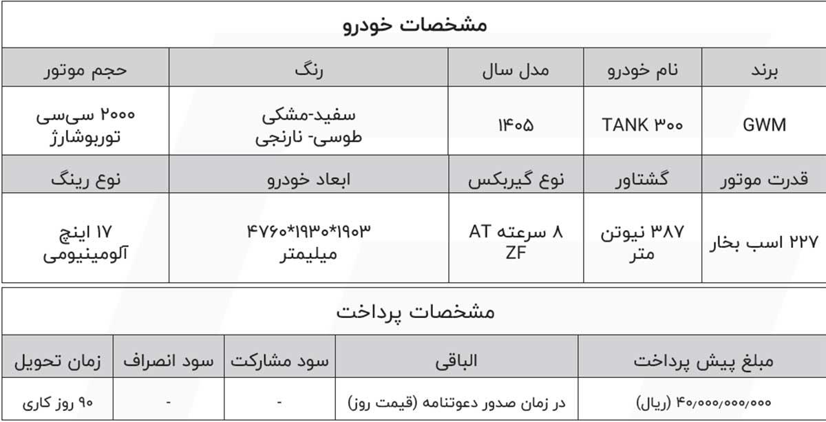 شرایط فروش تانک 300