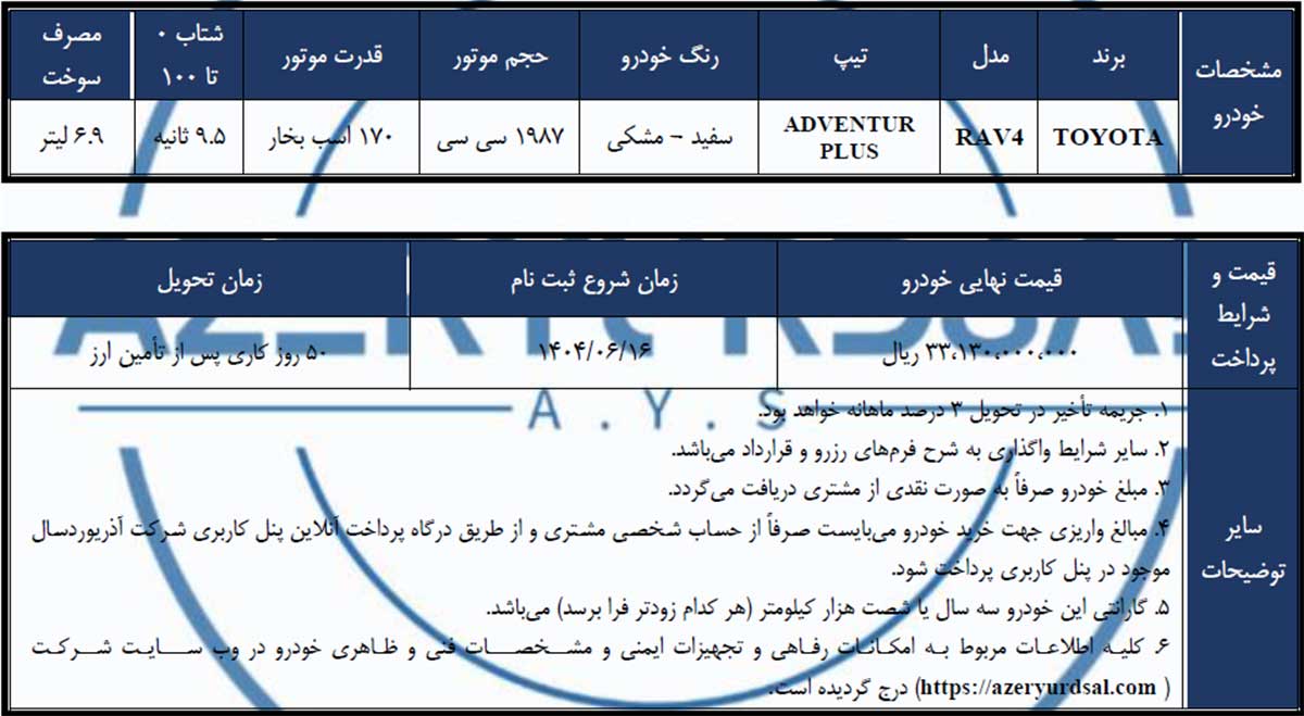 فروش تویوتا راوفور وارداتی آذریوردسال